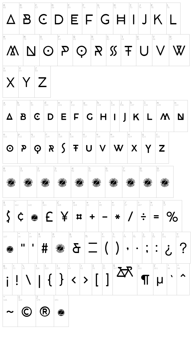 CocoBiker font map